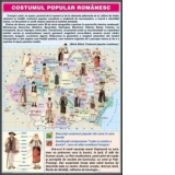 Costumul popular / In Delta Dunarii (duo) (CLON)