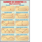 Elemente de geometrie / Unitati de masurat capacitatea (duo)